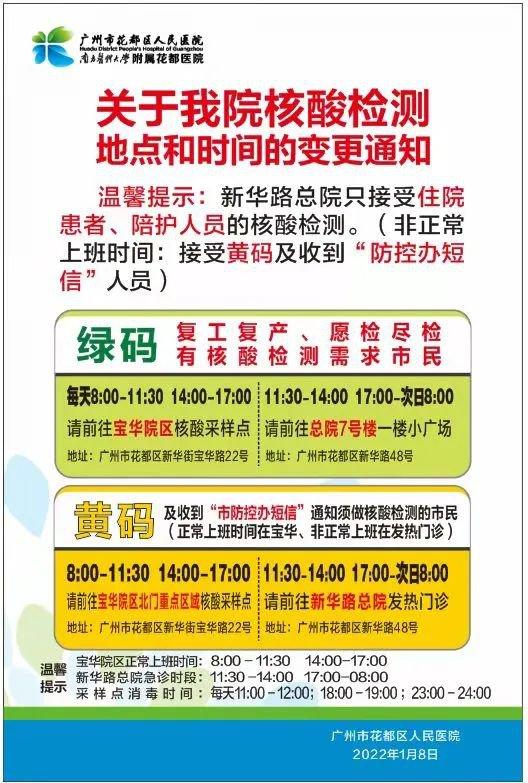 “广州花都区疫情最新消息今天	” 广州花都区疫情最新信息？-第3张图片