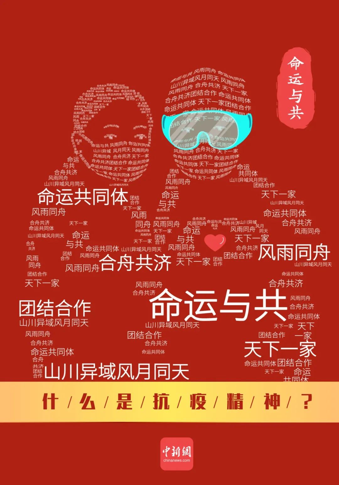“中国疫情复燃可能性很低	” 中国疫情复发是真的吗？-第1张图片