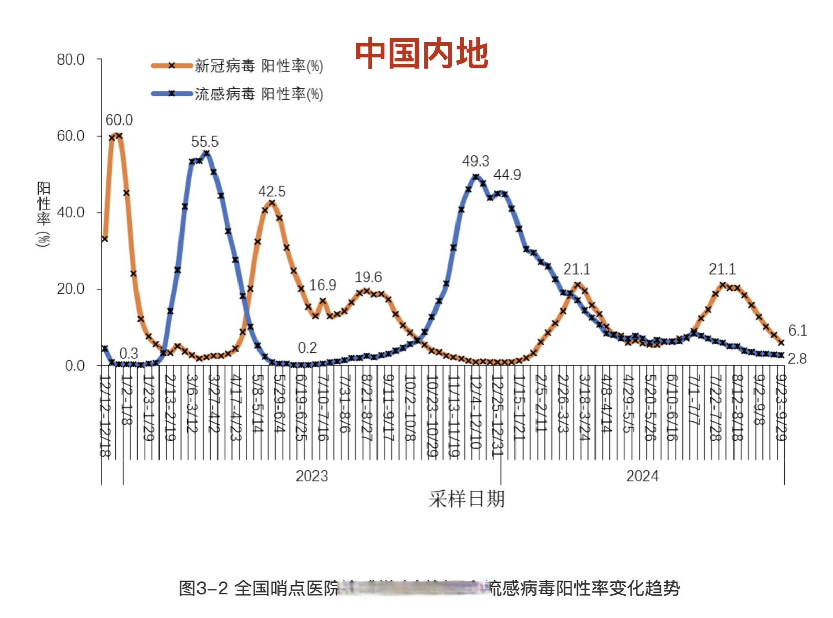 美国疫情最新消息今天新增-美国疫情最新消息今日新增病例数据-第1张图片
