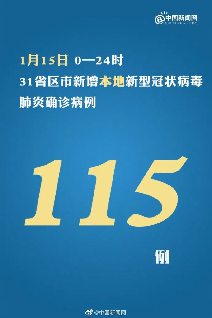 “31省区市新增确诊8例” 31省区市新增8例一？-第1张图片