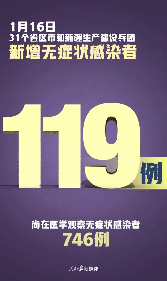 “31省区市新增确诊8例	” 31省区市新增8例一？-第2张图片