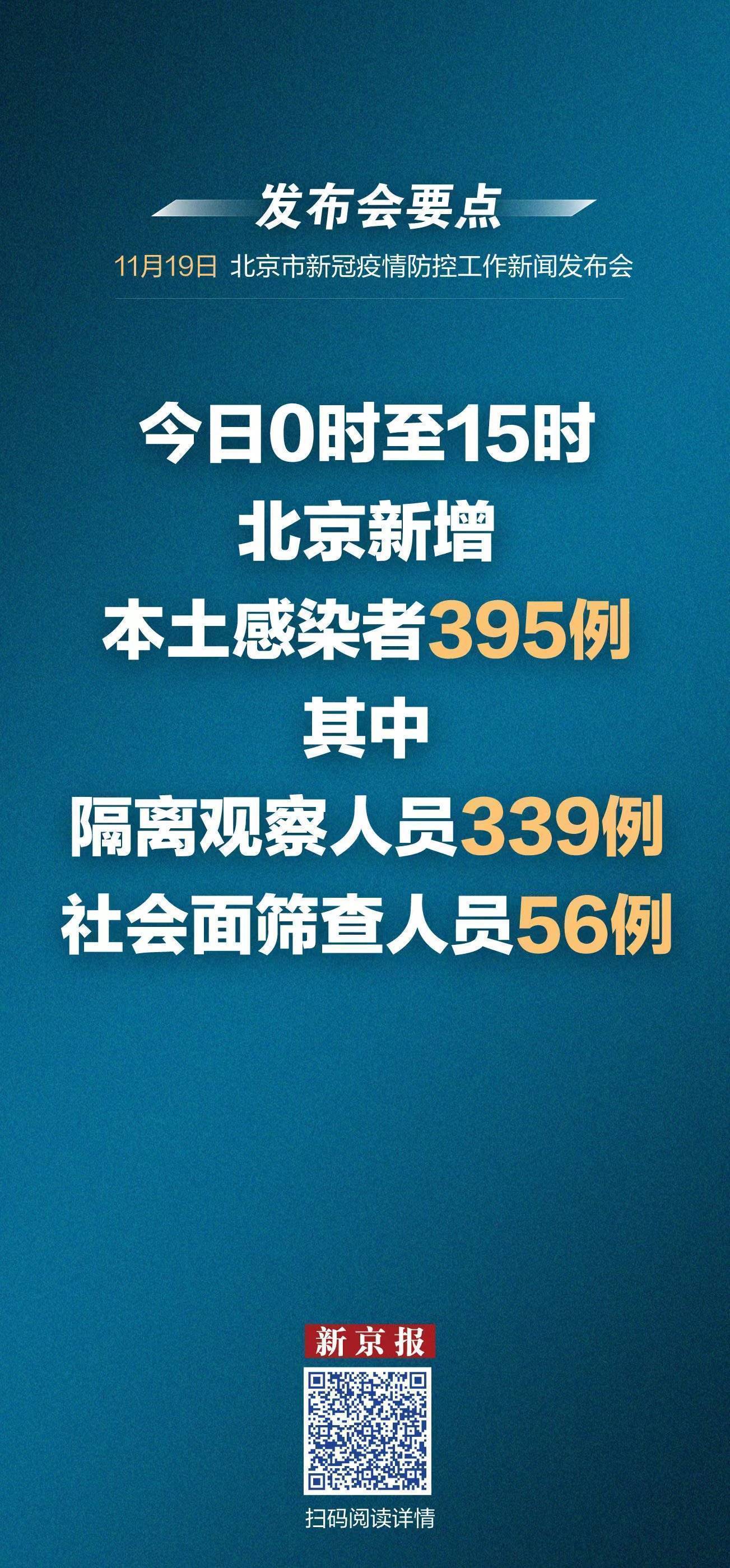 北京新增本土30例感染者,北京新增本土病例31例-第1张图片