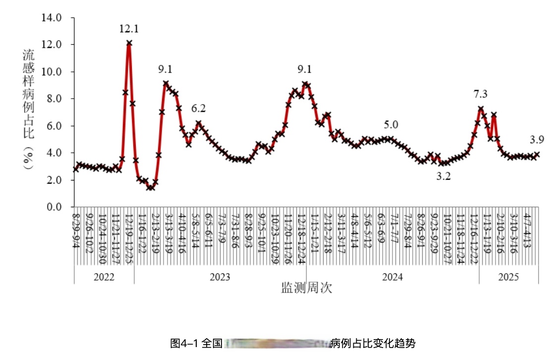 “甘肃疫情最新数据消息	” 甘肃疫情最新数据消息？-第2张图片