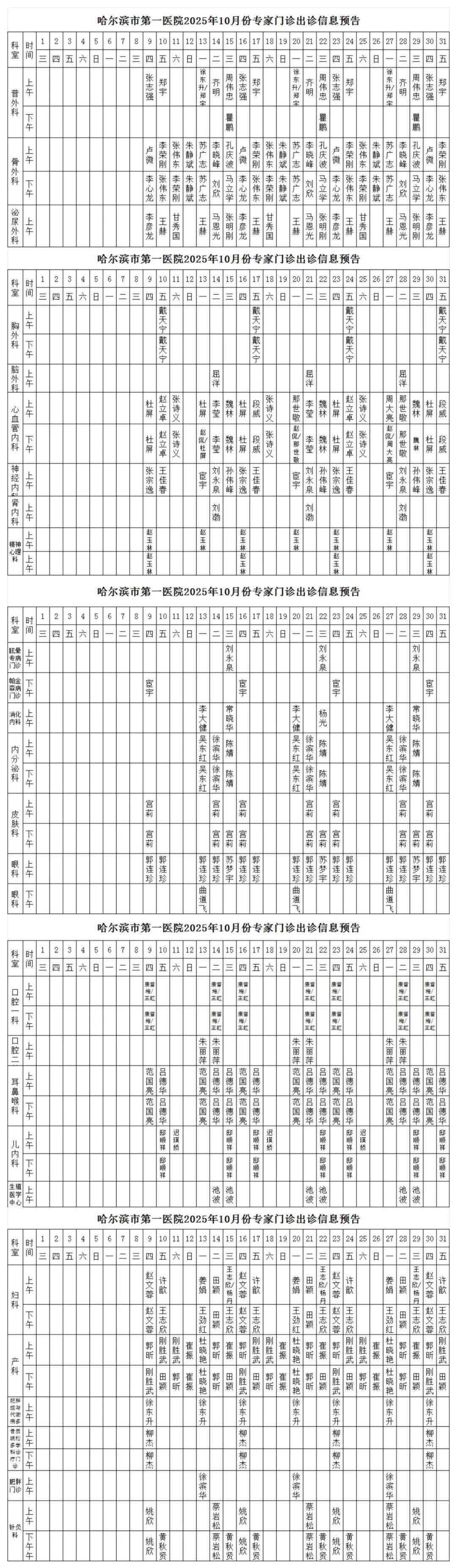 黑龙江新增1例确诊,黑龙江新增本土确诊病例5例详情-第1张图片