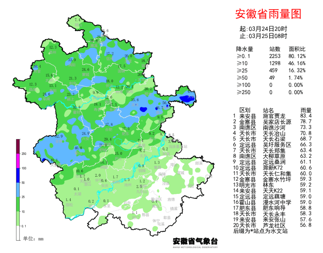“安徽确诊病例” 安徽确诊病例最新情况？-第3张图片