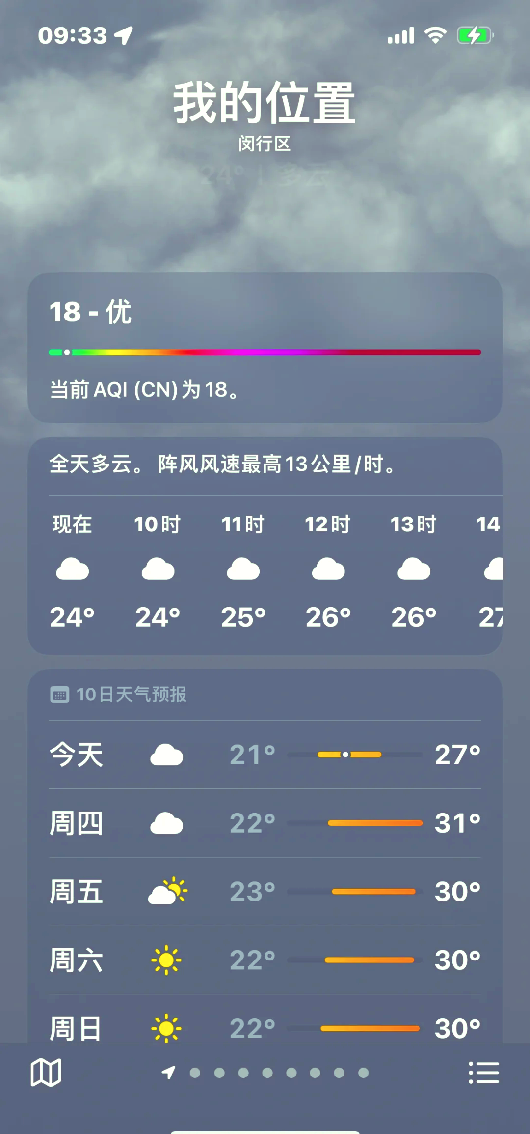 上海黄浦区疫情-上海黄浦区新冠新增情况-第2张图片