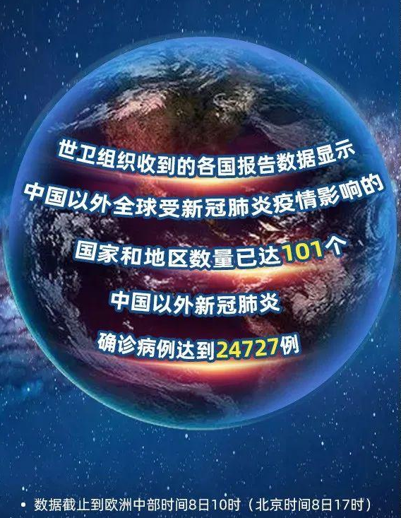 “最新的全国疫情	” 最新 全国疫情？-第1张图片