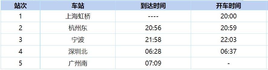 “单日新增超两千吉林疫情释疑” 吉林疫情最新消息今天新增两例是哪里人？-第1张图片
