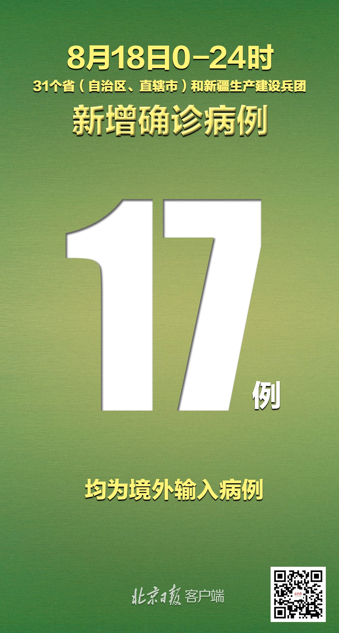 31省新增15例确诊本土1例在辽宁,31省新增确诊21例本土6例在辽宁-第1张图片