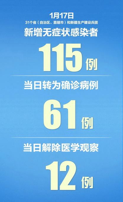 【31省增本土确诊11例/31省份增1例本土确诊】-第3张图片
