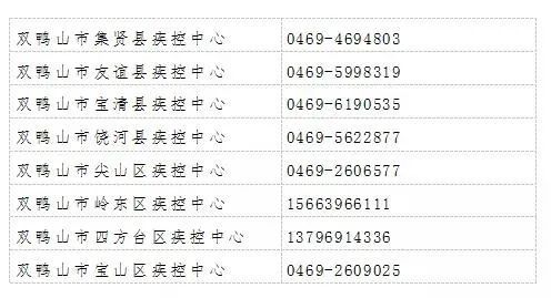 “1名密接者轨迹公布所乘动车途经江苏	” 动车密切接触者？-第1张图片