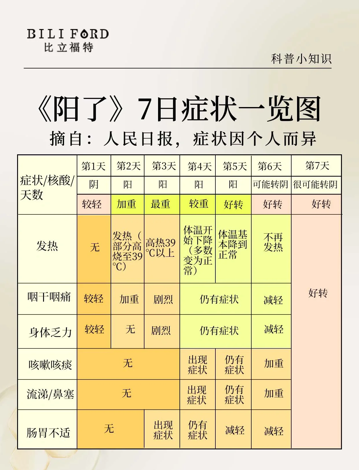 “新冠肺炎疫情最新情况” 新冠肺炎疫情最新消息实时？-第2张图片