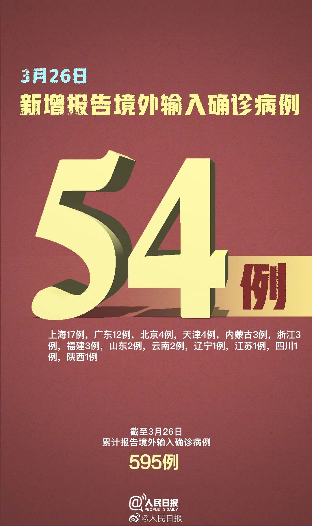 31省份新增本土确诊110例河南87例-31省新增确诊24例河南-第2张图片