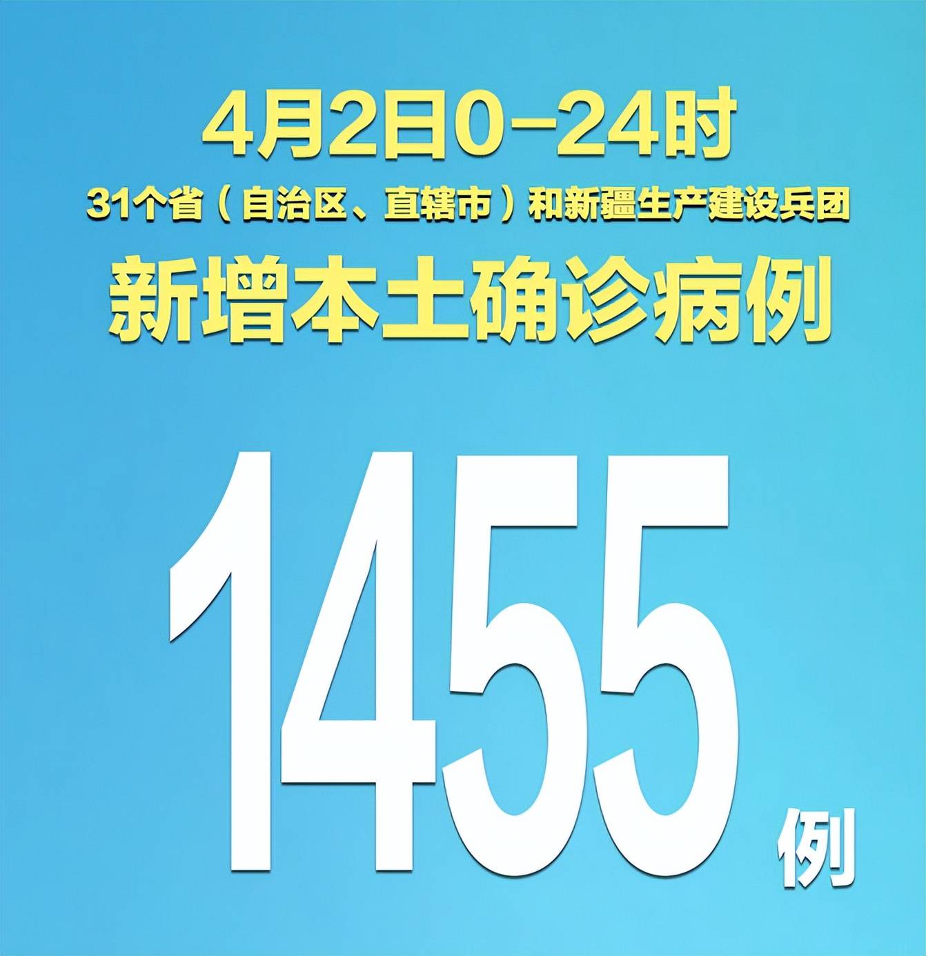 “上海发布阳性感染者详情	” 上海疫情阳性？-第1张图片
