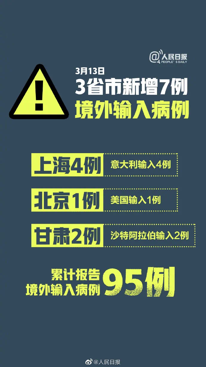 31省区市新增28例境外输入确诊,31省区市新增境外输入病例-第1张图片