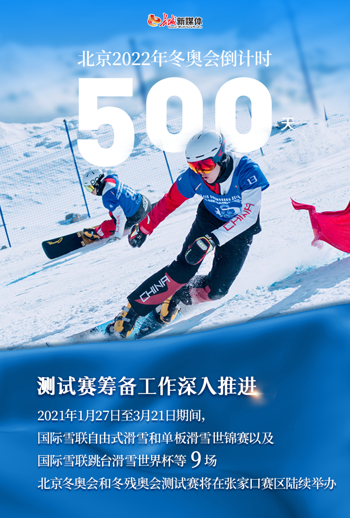 “冬奥会举行多少天” 冬奥会 多少天？-第3张图片