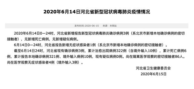 “河北新增14例本土确诊病例” 河北新增14例本土确诊病例分布？-第1张图片