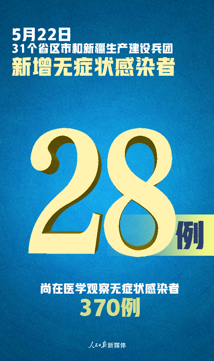 “河南昨日新增本土确诊41例” 河南昨日新增确诊病例41例？-第1张图片