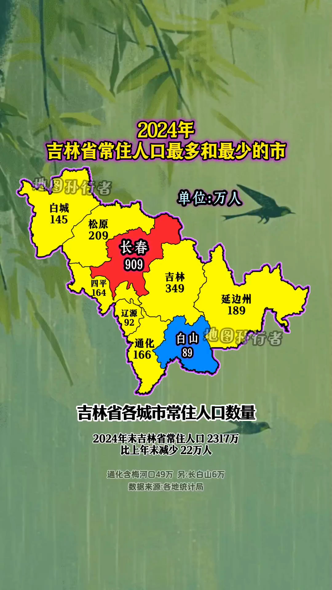 吉林为什么突然爆发疫情︰(吉林为何新增这么多)-第1张图片