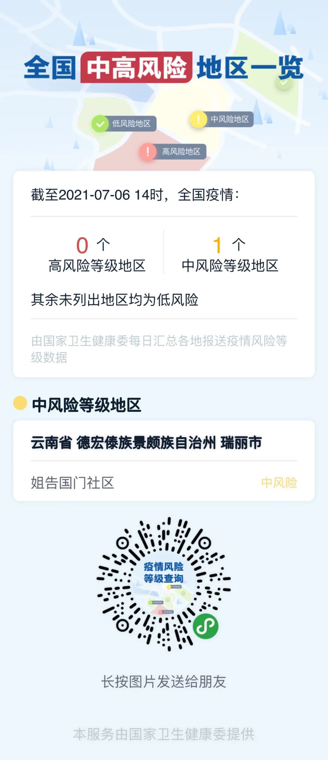 【上海疫情中高风险地区最新名单/上海疫情 中高风险】-第1张图片