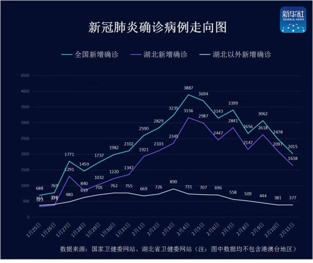 湖南新增本土确诊2例︰(湖南新增本土确诊5例)-第1张图片