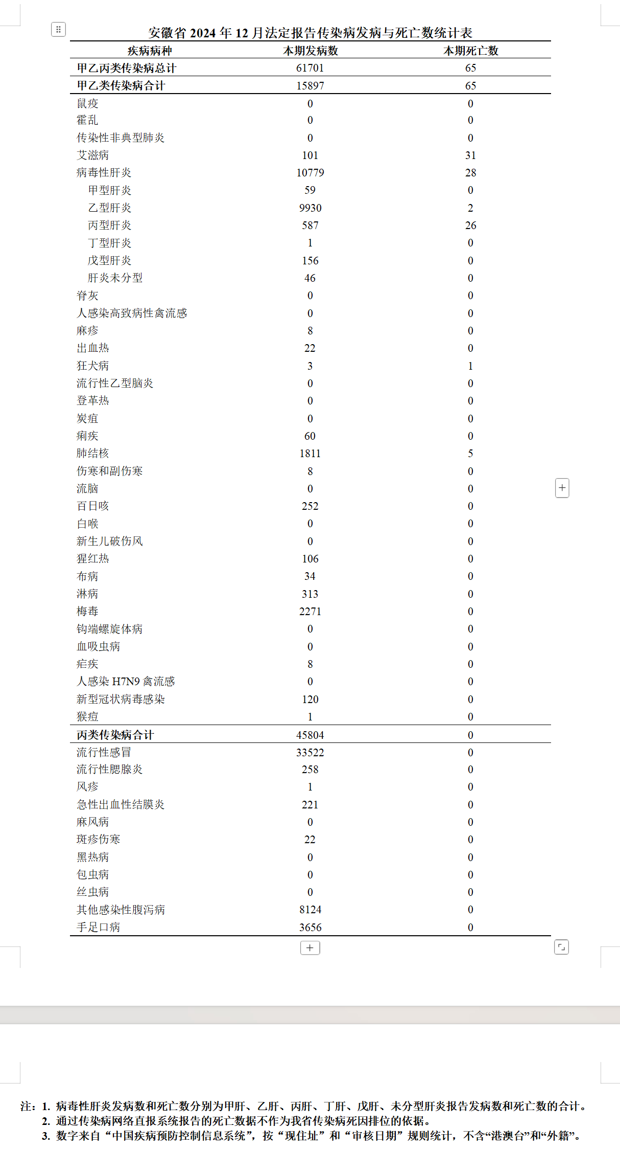 美国真实感染人数︰(美国感染者人数)-第1张图片