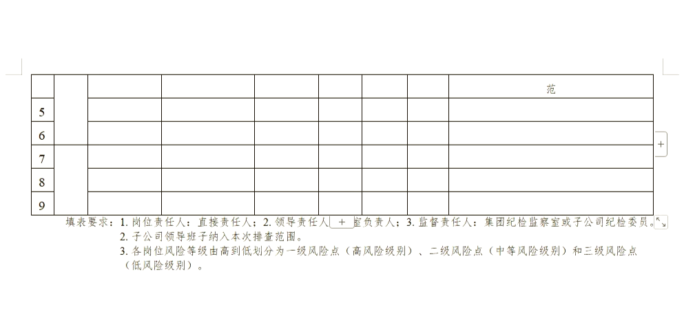 全国疫情风险地区汇总-全国疫情风险地区汇总表-第2张图片