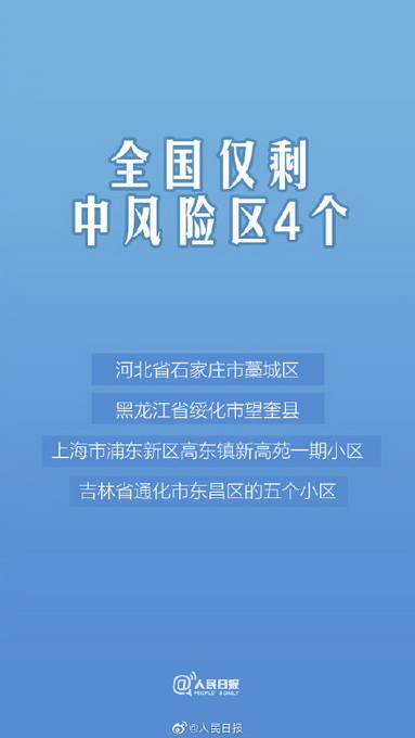 “北京已有4个高风险地区” 北京四个高风险地区名单？-第2张图片