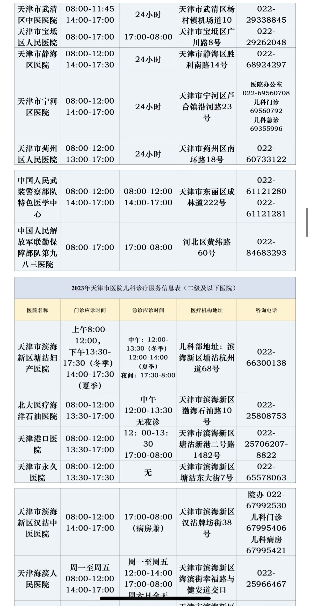 【北京今增33例本土感染者/北京昨日新增61例本土确诊】-第1张图片
