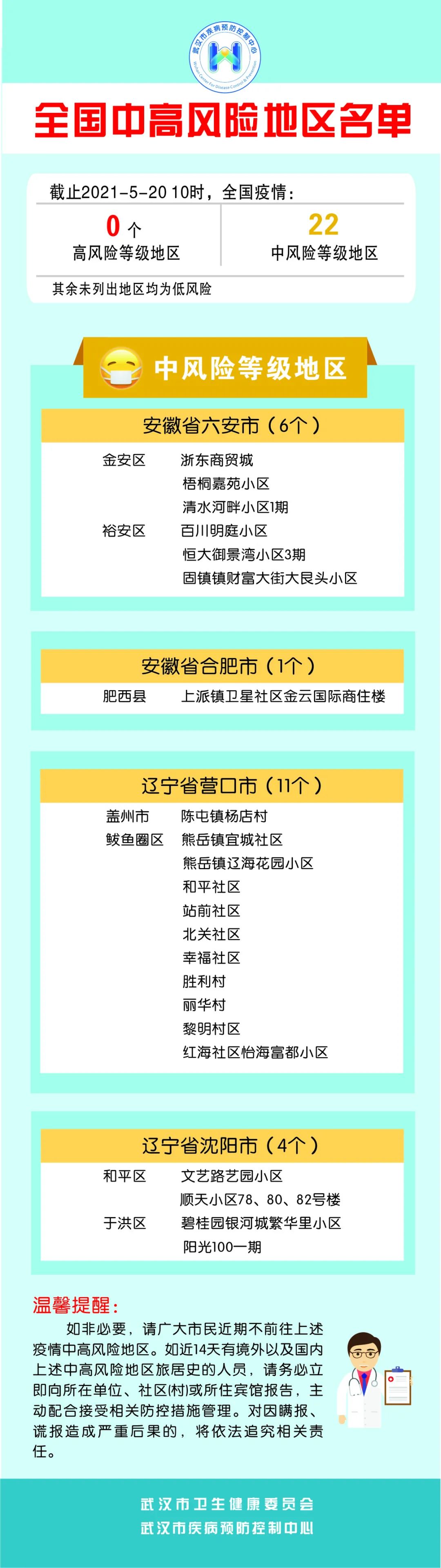 北京低风险地区名单.北京低风险地区名单分布图-第1张图片