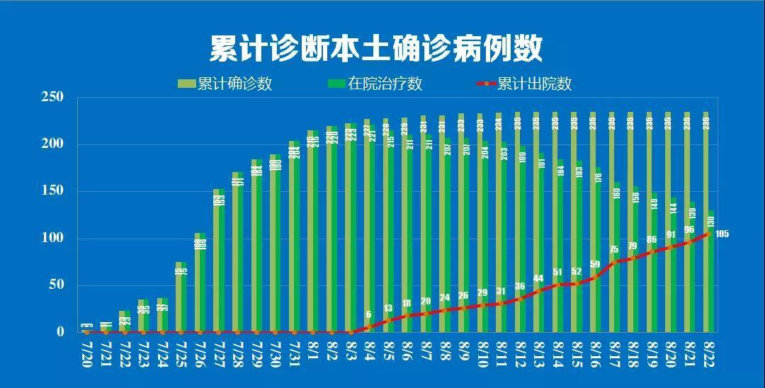 河南郑州疫情最新消息今天〃河南郑州疫情最新消息2021-第2张图片