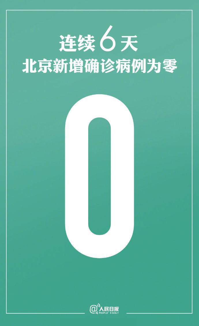 天津昨日新增21例本土确诊〃天津昨日新增确诊病例22例-第1张图片