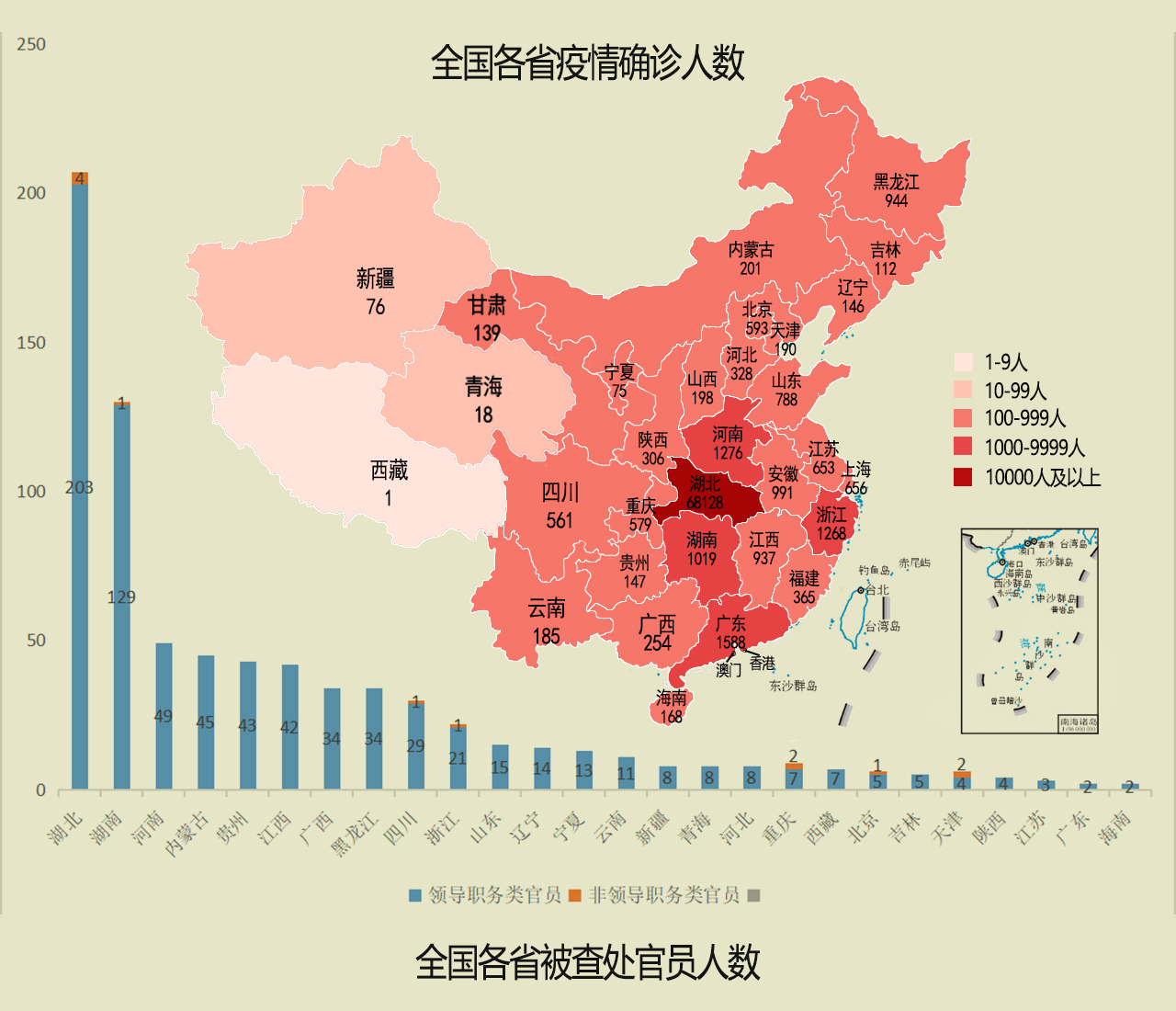 全国疫情中高风险地区︰(全国疫情中高风险地区发布)-第2张图片