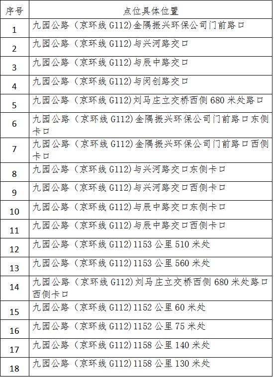 天津昨日新增45例本土确诊,天津新增4例本土病例-第3张图片