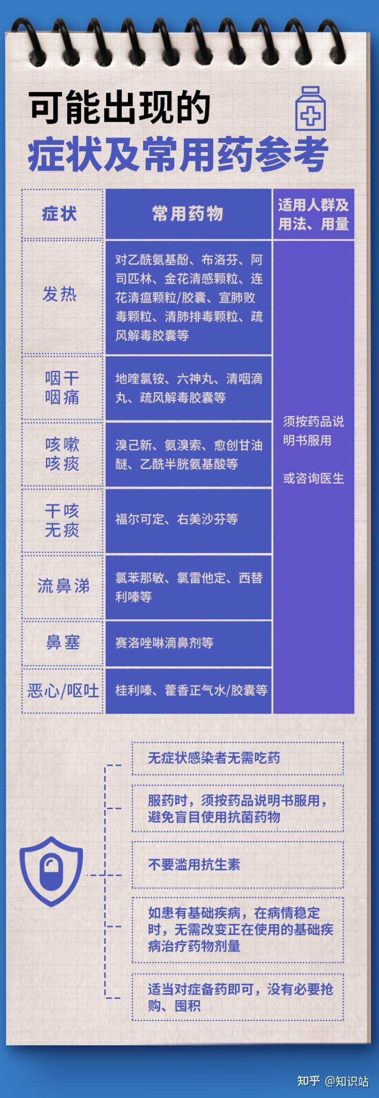 沈阳疫情最新消息今天〃沈阳疫情最新消息通知-第1张图片