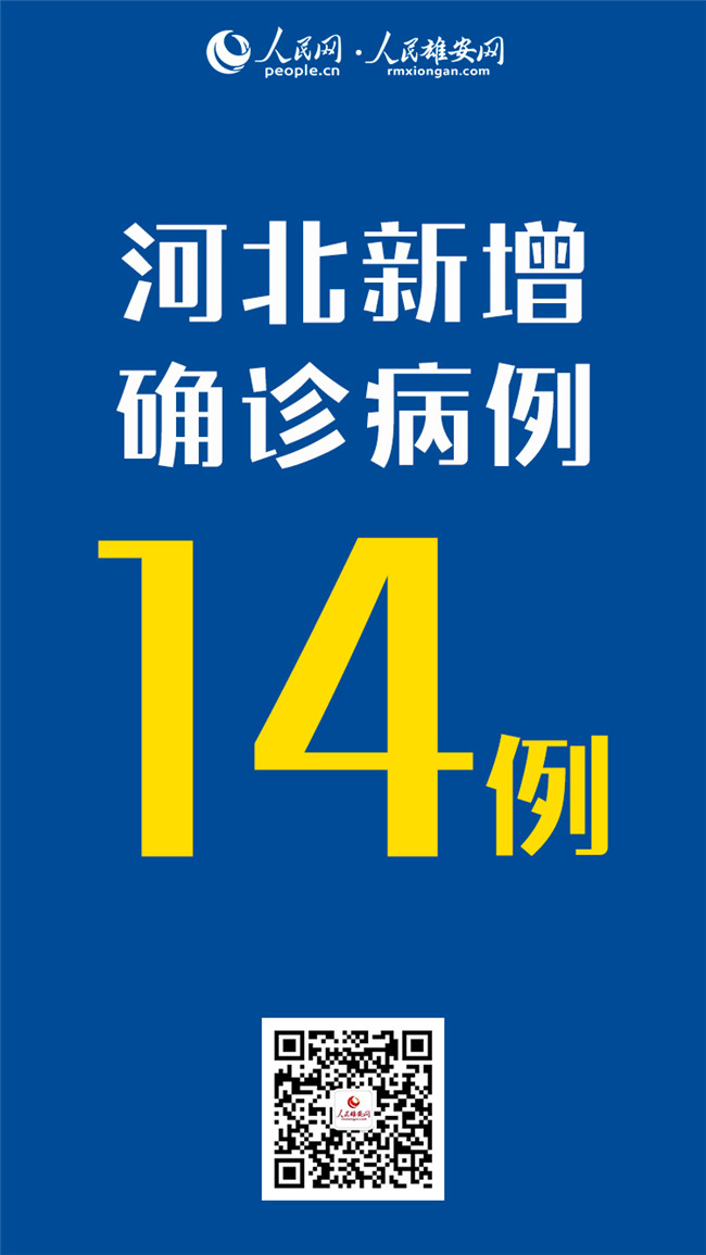 “石家庄1例新增确诊病例由北京返回	” 石家庄增加一例轨迹？-第3张图片