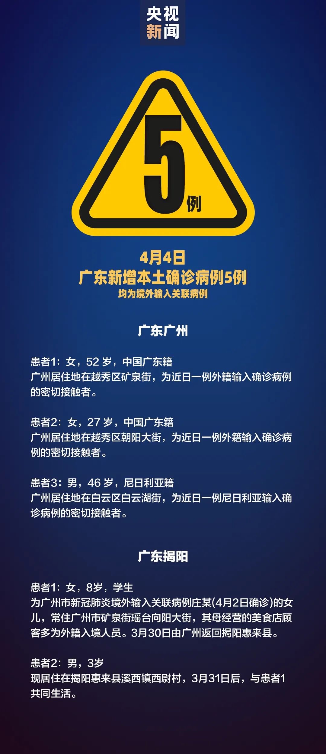 31省区市新增境外输入12例,31省区市新增境外输入确诊16例-第2张图片