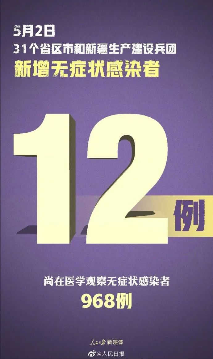 哪些省份需要核酸检测︰(哪些省份需要核酸检测证明)-第1张图片