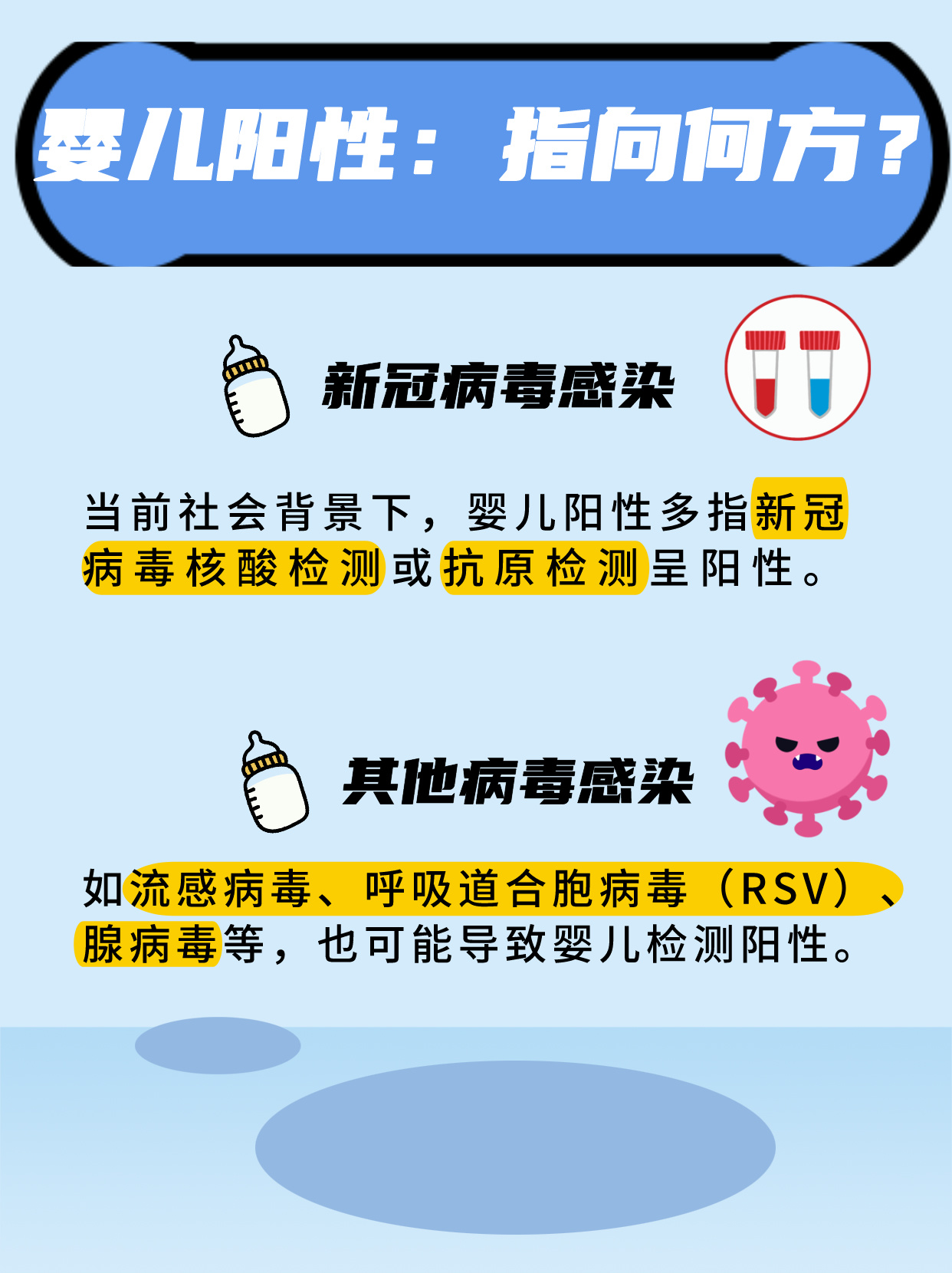 31省区市新增34例.31省区市新增3例新冠肺炎-第2张图片