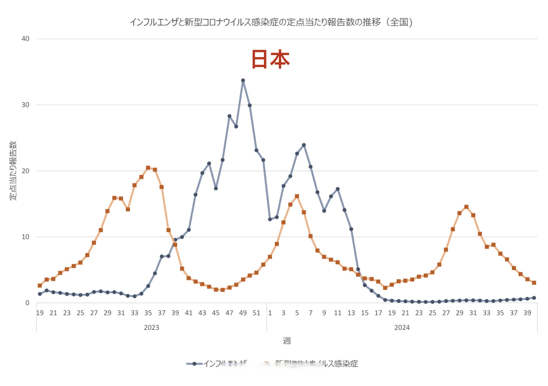 美国新冠疫情最新消息数据,美国新冠疫情肺炎最新消息-第1张图片