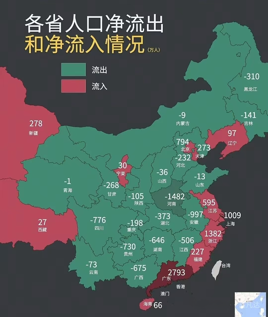 三省份2022年人口数据公布.省份人口2021-第1张图片