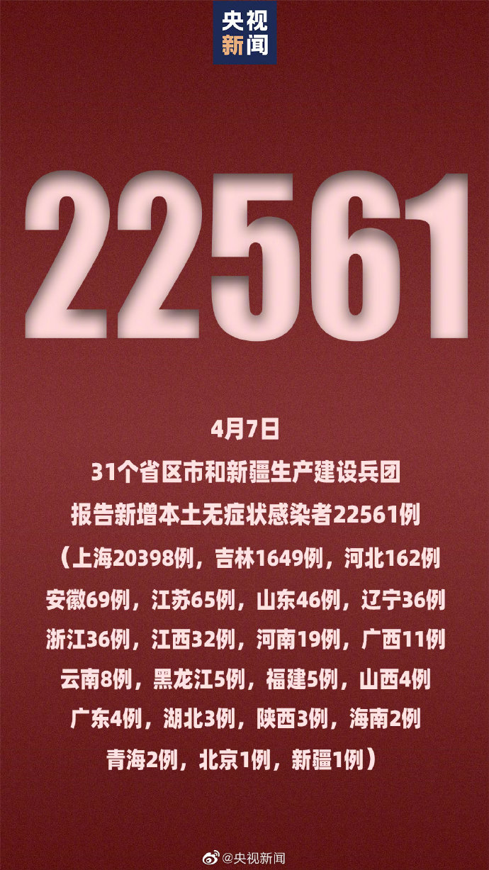 【31省区市新增51例本土确诊/31省区市新增42例本土确诊】-第2张图片