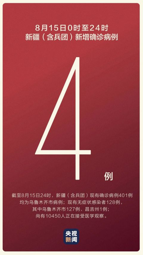 “31省增本土127例	” 31省增本土127例地图？-第2张图片