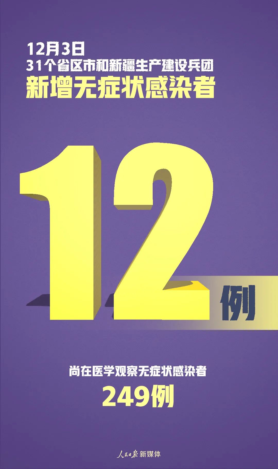 “31省新增境外输入17例	” 31省新增18境外输入？-第1张图片