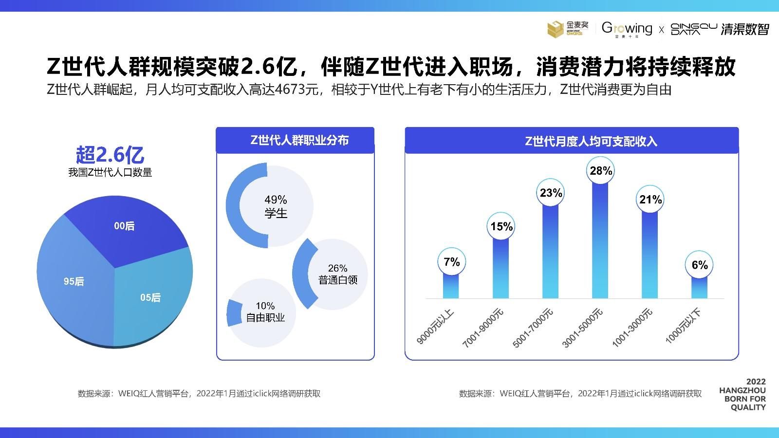 “专家:上海此次疫情规模比武汉大” 上海疫情形势可能更为严峻？-第1张图片