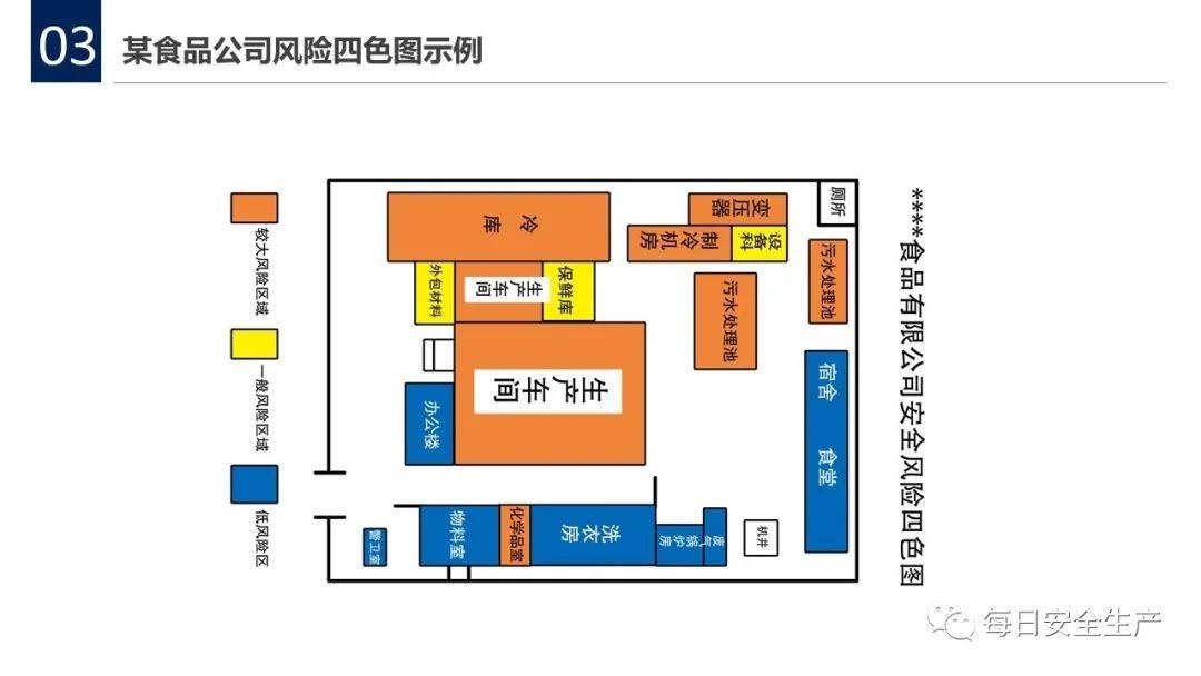 北京风险地区,北京风险地区示意图-第2张图片