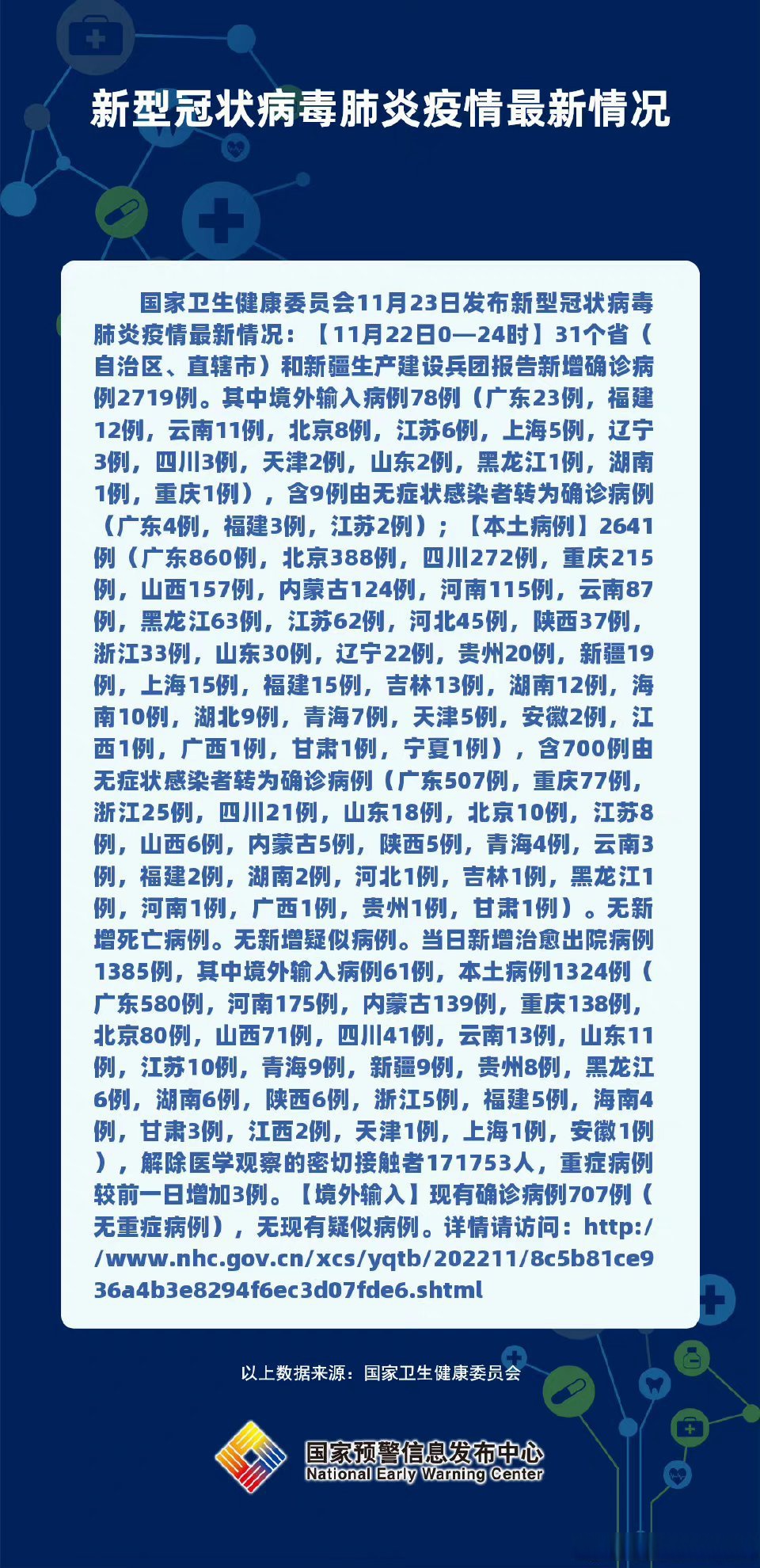 「新疆疫情系境外输入」〃新疆疫情对外政策-第1张图片