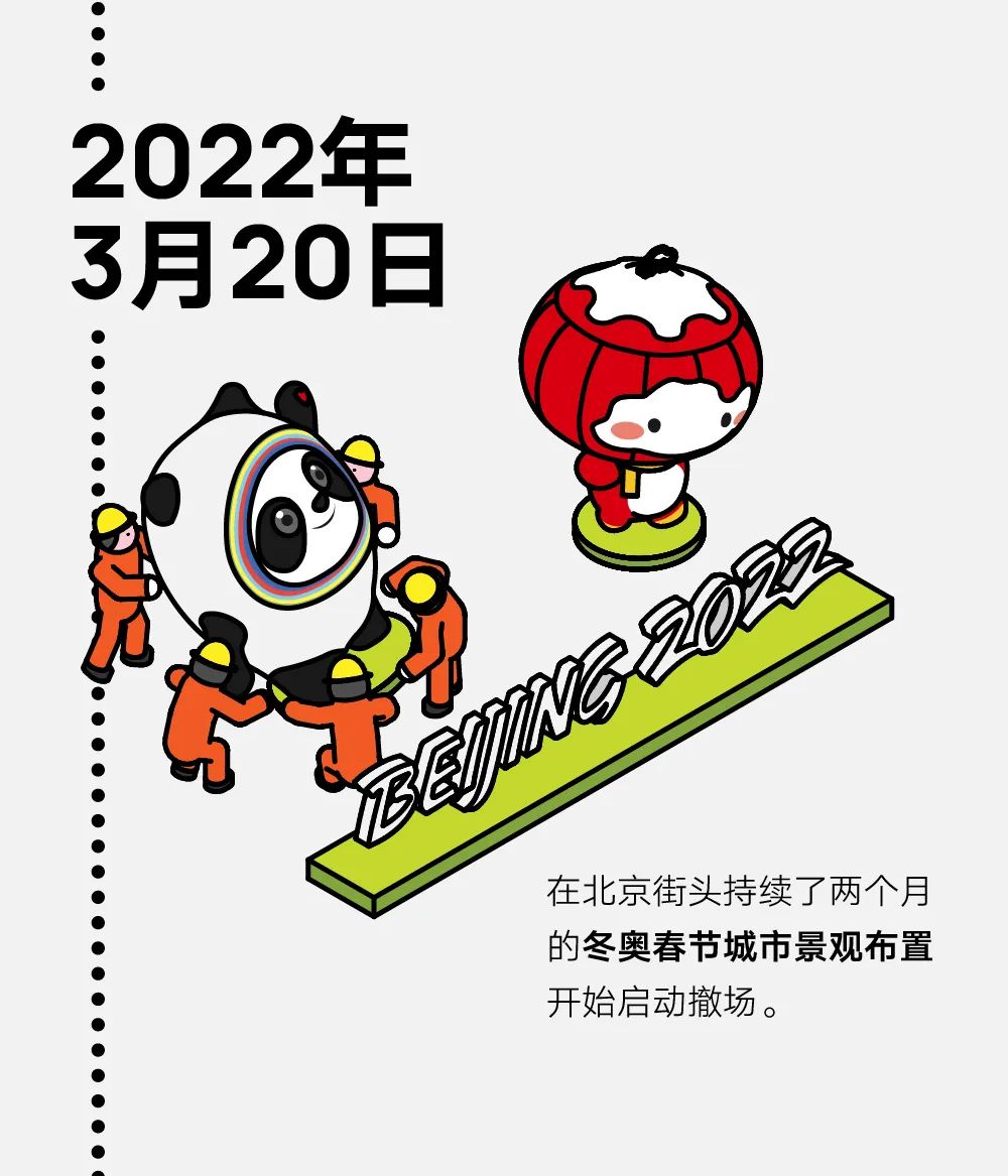 【冬奥会几天结束/冬奥会多久结束】-第1张图片