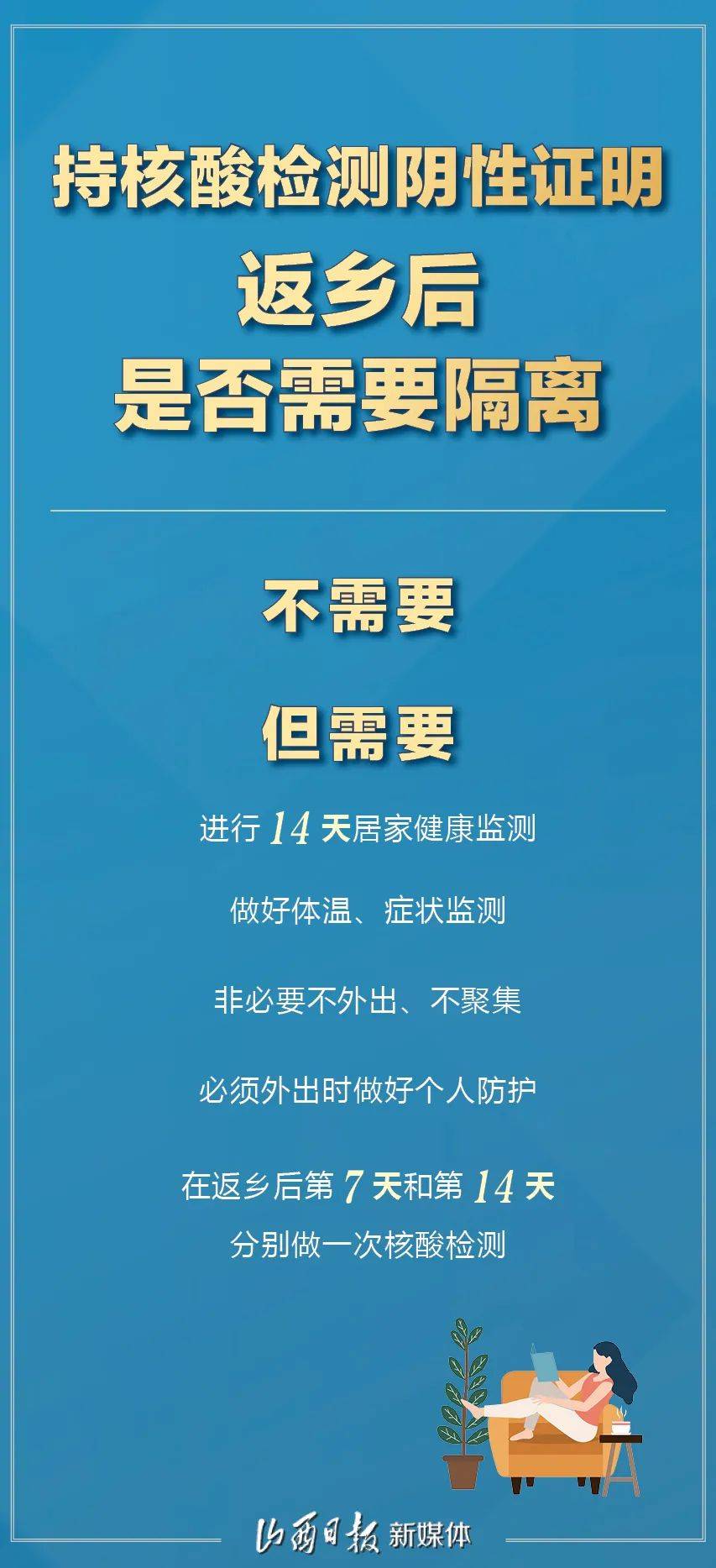 28号当天返乡需要核酸检测吗︰(28号当天返乡要做核酸检测吗)-第1张图片