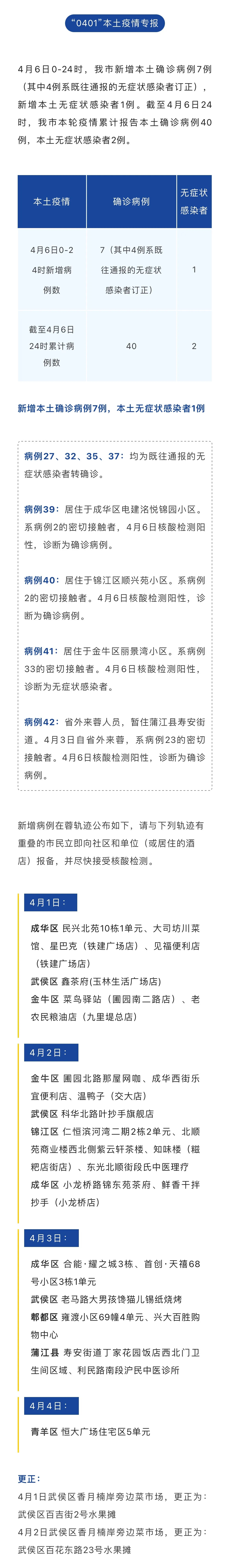 【沧州1例阳性无症状轨迹公布/沧州1例确诊病例是哪里最新】-第3张图片
